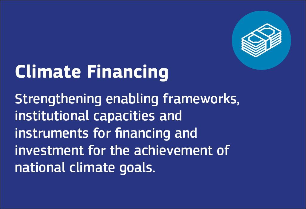Cllimate financing