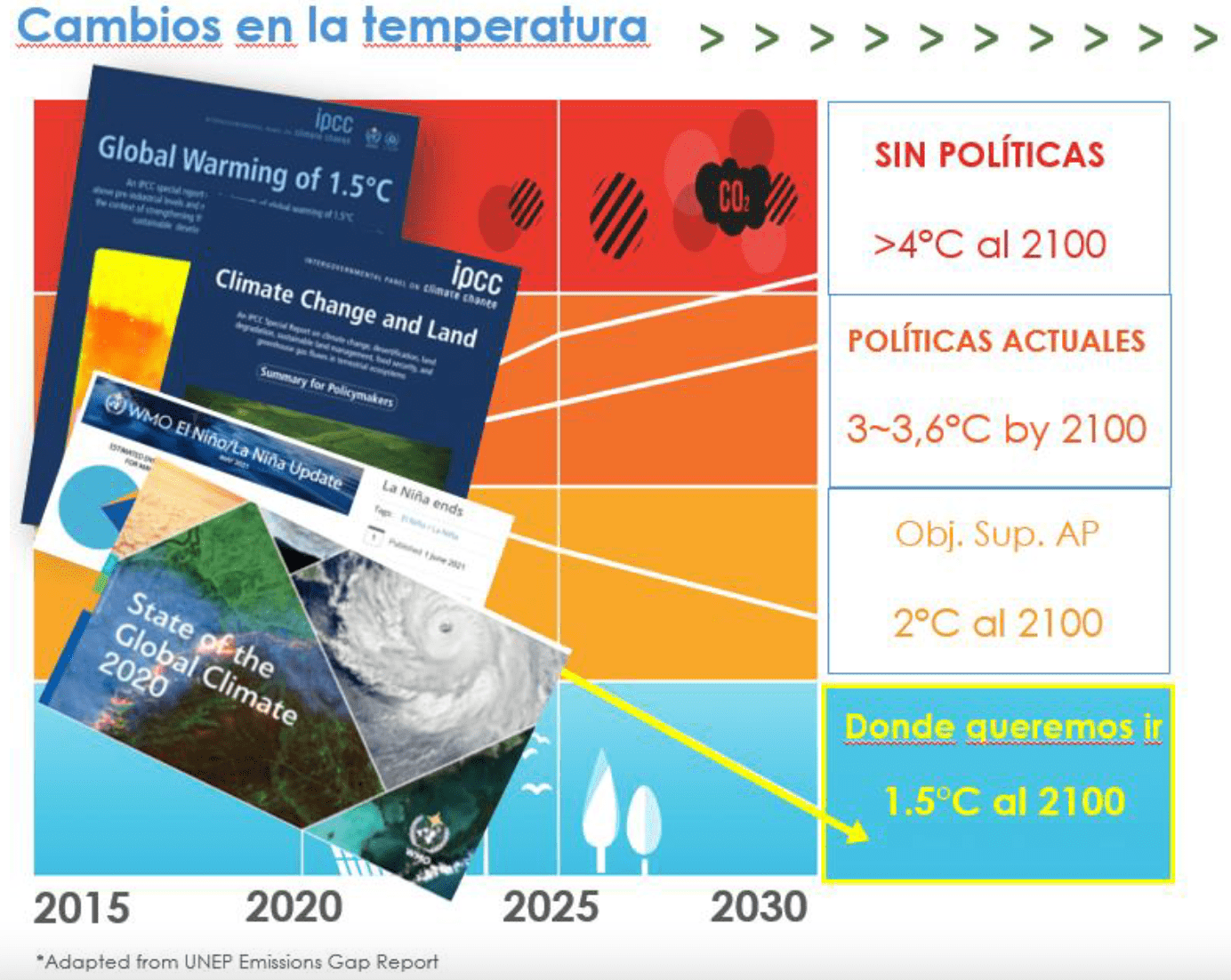 Imagen 1 Transparencia