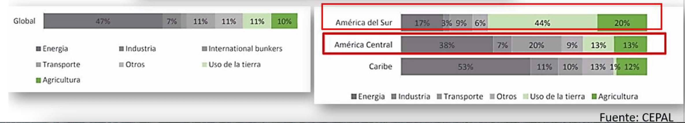 Imagen 2 Transparencia