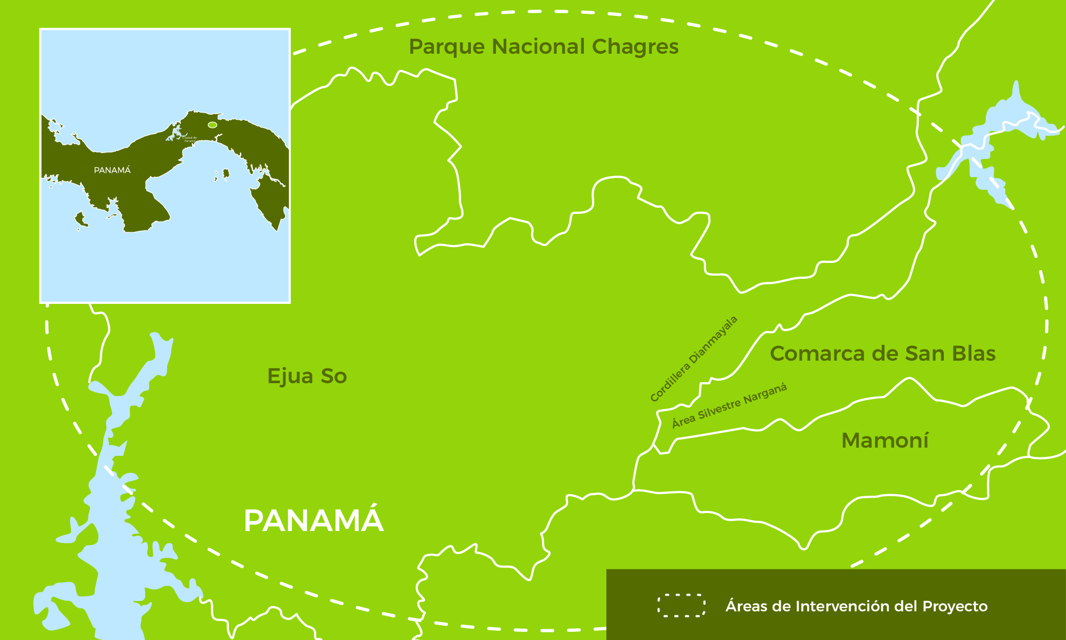 04 PANAMA Beneficios no relacionados con el carbono 01