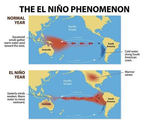 El-nino graphic-02