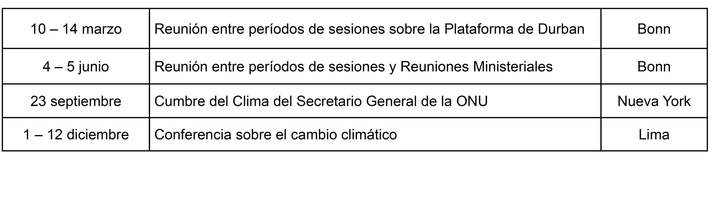 Agenda2014