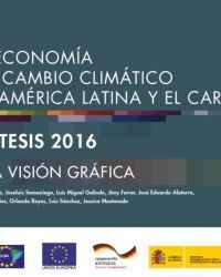 La economía del cambio climático en América Latina y el Caribe: una visión gráfica