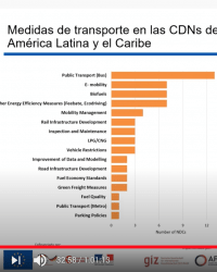 Transporte sostenible con bajas emisiones de carbono